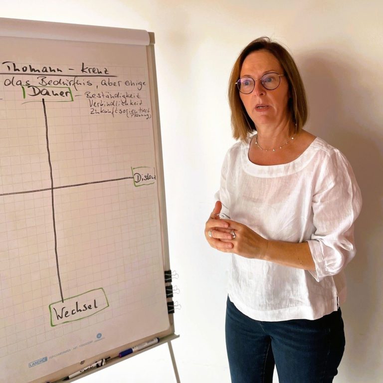 Erklärung eines Bedürfnis-/Verhaltensmodells die Dozentin steht an einem Flipchart und erläutert ein psychologisches Modell